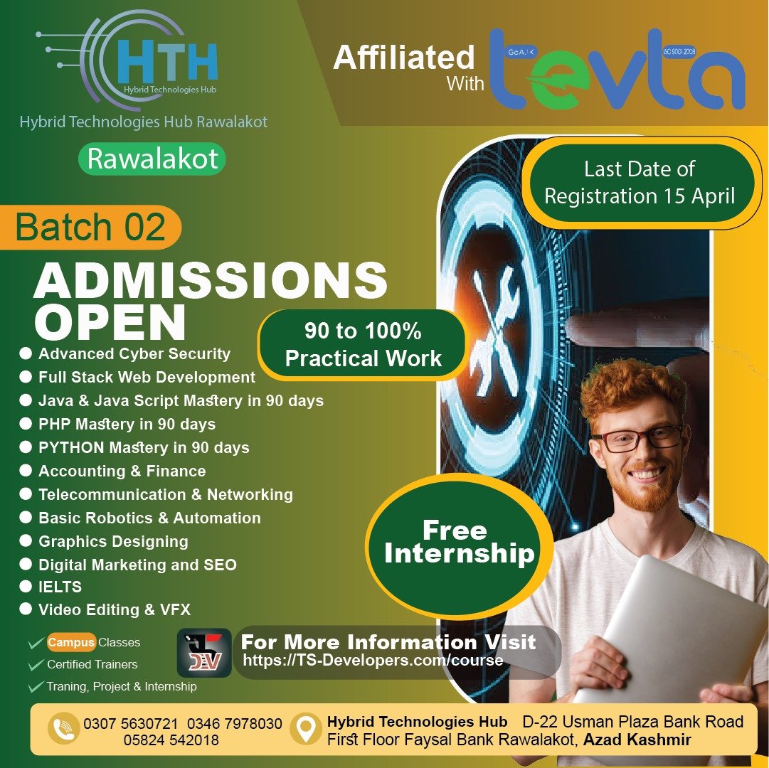 Technology Implementations in AJK