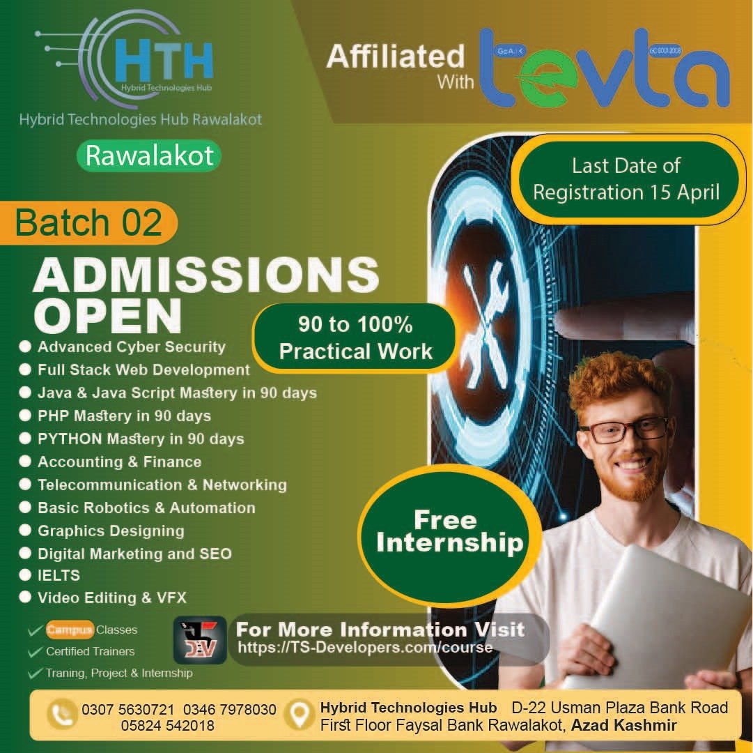 Technology Implementations in AJK